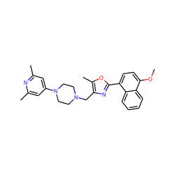 COc1ccc(-c2nc(CN3CCN(c4cc(C)nc(C)c4)CC3)c(C)o2)c2ccccc12 ZINC000096775235