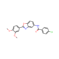COc1ccc(-c2nc3cc(NC(=O)c4ccc(Cl)cc4)ccc3o2)cc1OC ZINC000008903825