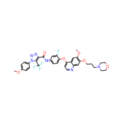 COc1ccc(-n2nnc(C(=O)Nc3ccc(Oc4ccnc5cc(OCCCN6CCOCC6)c(OC)cc45)c(F)c3)c2C(F)(F)F)cc1 ZINC000299838999