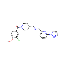 COc1ccc(C(=O)N2CCC(CNCc3cccc(-n4cccn4)n3)CC2)cc1Cl ZINC000013782337