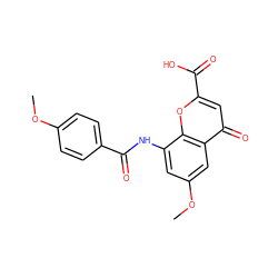 COc1ccc(C(=O)Nc2cc(OC)cc3c(=O)cc(C(=O)O)oc23)cc1 ZINC000096283747