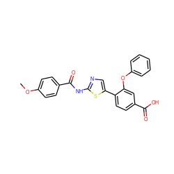 COc1ccc(C(=O)Nc2ncc(-c3ccc(C(=O)O)cc3Oc3ccccc3)s2)cc1 ZINC000653688497