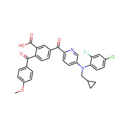 COc1ccc(C(=O)c2ccc(C(=O)c3ccc(N(CC4CC4)c4ccc(Cl)cc4F)cn3)cc2C(=O)O)cc1 ZINC000164820511