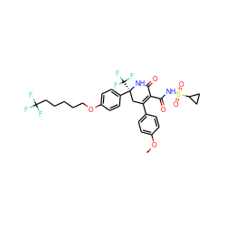 COc1ccc(C2=C(C(=O)NS(=O)(=O)C3CC3)C(=O)N[C@@](c3ccc(OCCCCCC(F)(F)F)cc3)(C(F)(F)F)C2)cc1 ZINC000221946545
