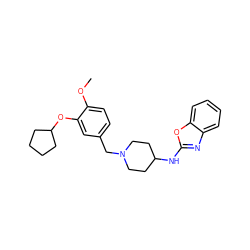 COc1ccc(CN2CCC(Nc3nc4ccccc4o3)CC2)cc1OC1CCCC1 ZINC000028827113