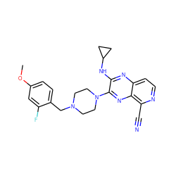 COc1ccc(CN2CCN(c3nc4c(C#N)nccc4nc3NC3CC3)CC2)c(F)c1 ZINC000144386721