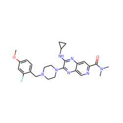 COc1ccc(CN2CCN(c3nc4cnc(C(=O)N(C)C)cc4nc3NC3CC3)CC2)c(F)c1 ZINC000144387298