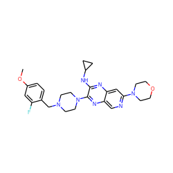 COc1ccc(CN2CCN(c3nc4cnc(N5CCOCC5)cc4nc3NC3CC3)CC2)c(F)c1 ZINC000653678358