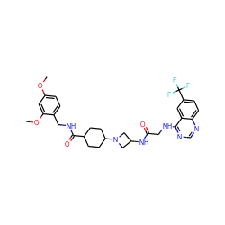 COc1ccc(CNC(=O)C2CCC(N3CC(NC(=O)CNc4ncnc5ccc(C(F)(F)F)cc45)C3)CC2)c(OC)c1 ZINC000149121695