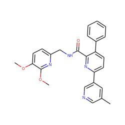 COc1ccc(CNC(=O)c2nc(-c3cncc(C)c3)ccc2-c2ccccc2)nc1OC ZINC000299829190