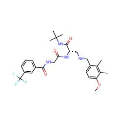 COc1ccc(CNC[C@H](NC(=O)CNC(=O)c2cccc(C(F)(F)F)c2)C(=O)NC(C)(C)C)c(C)c1C ZINC000028952422