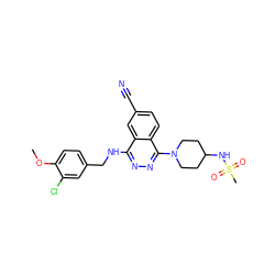 COc1ccc(CNc2nnc(N3CCC(NS(C)(=O)=O)CC3)c3ccc(C#N)cc23)cc1Cl ZINC000013834371