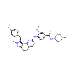 COc1ccc(Cc2c3c(nn2C)CCc2cnc(Nc4ccc(C(=O)NC5CCN(C)CC5)cc4OC)nc2-3)cc1 ZINC000169702180