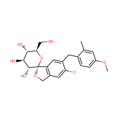 COc1ccc(Cc2cc3c(cc2Cl)CO[C@]32O[C@H](CO)[C@@H](O)[C@H](O)[C@H]2O)c(C)c1 ZINC000045350764