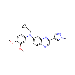 COc1ccc(N(CC2CC2)c2ccc3ncc(-c4cnn(C)c4)nc3c2)cc1OC ZINC000204170841