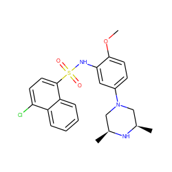 COc1ccc(N2C[C@H](C)N[C@H](C)C2)cc1NS(=O)(=O)c1ccc(Cl)c2ccccc12 ZINC000095598620