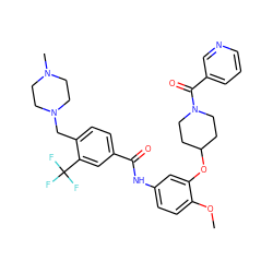 COc1ccc(NC(=O)c2ccc(CN3CCN(C)CC3)c(C(F)(F)F)c2)cc1OC1CCN(C(=O)c2cccnc2)CC1 ZINC001772647053