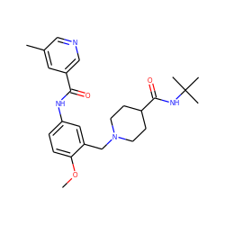 COc1ccc(NC(=O)c2cncc(C)c2)cc1CN1CCC(C(=O)NC(C)(C)C)CC1 ZINC001772599076