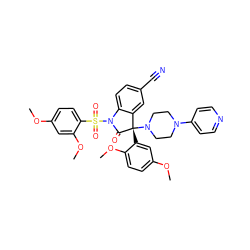 COc1ccc(S(=O)(=O)N2C(=O)[C@@](c3cc(OC)ccc3OC)(N3CCN(c4ccncc4)CC3)c3cc(C#N)ccc32)c(OC)c1 ZINC000164568091