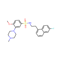 COc1ccc(S(=O)(=O)NCCc2cccc3cc(F)ccc23)cc1N1CCN(C)CC1 ZINC000653724735