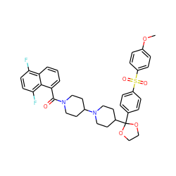 COc1ccc(S(=O)(=O)c2ccc(C3(C4CCN(C5CCN(C(=O)c6cccc7c(F)ccc(F)c67)CC5)CC4)OCCO3)cc2)cc1 ZINC000026387032