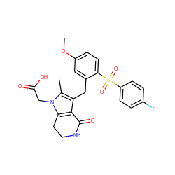 COc1ccc(S(=O)(=O)c2ccc(F)cc2)c(Cc2c3c(n(CC(=O)O)c2C)CCNC3=O)c1 ZINC000205439614