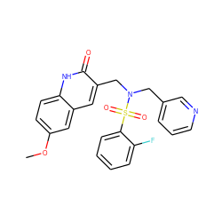 COc1ccc2[nH]c(=O)c(CN(Cc3cccnc3)S(=O)(=O)c3ccccc3F)cc2c1 ZINC000000918140