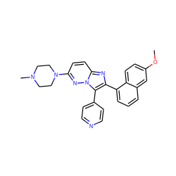 COc1ccc2c(-c3nc4ccc(N5CCN(C)CC5)nn4c3-c3ccncc3)cccc2c1 ZINC000653749369