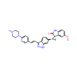 COc1ccc2c(c1)[C@]1(C[C@H]1c1ccc3c(/C=C/c4ccc(N5CCN(C)CC5)nc4)n[nH]c3c1)C(=O)N2 ZINC000068247345