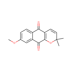 COc1ccc2c(c1)C(=O)C1=C(C=CC(C)(C)O1)C2=O ZINC000029134959