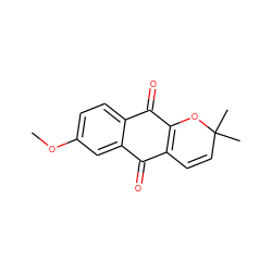 COc1ccc2c(c1)C(=O)C1=C(OC(C)(C)C=C1)C2=O ZINC000029135375