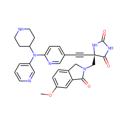 COc1ccc2c(c1)C(=O)N(C[C@@]1(C#Cc3ccc(N(c4cccnc4)C4CCNCC4)nc3)NC(=O)NC1=O)C2 ZINC000096173669