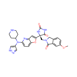 COc1ccc2c(c1)C(=O)N(C[C@@]1(c3cc4nc(N(c5cn[nH]c5)C5CCNCC5)ccc4o3)NC(=O)NC1=O)C2 ZINC000204311932