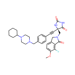 COc1ccc2c(c1F)C(=O)N(C[C@@]1(C#Cc3ccc(CN4CCN(C5CCCCC5)CC4)cc3)NC(=O)NC1=O)C2 ZINC000143351099