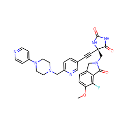 COc1ccc2c(c1F)C(=O)N(C[C@@]1(C#Cc3ccc(CN4CCN(c5ccncc5)CC4)nc3)NC(=O)NC1=O)C2 ZINC000143350447