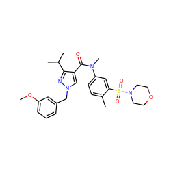 COc1cccc(Cn2cc(C(=O)N(C)c3ccc(C)c(S(=O)(=O)N4CCOCC4)c3)c(C(C)C)n2)c1 ZINC000169343954