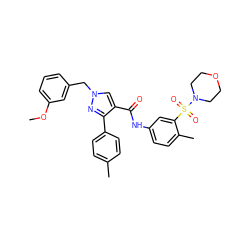 COc1cccc(Cn2cc(C(=O)Nc3ccc(C)c(S(=O)(=O)N4CCOCC4)c3)c(-c3ccc(C)cc3)n2)c1 ZINC000169340215