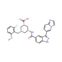 COc1cccc(F)c1CN1C[C@@H](NC(=O)c2ccc3[nH]nc(-c4ccc5nccn5c4)c3c2)C[C@@H](C(=O)O)C1 ZINC000199800812