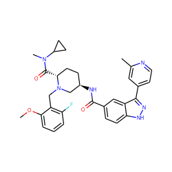 COc1cccc(F)c1CN1C[C@H](NC(=O)c2ccc3[nH]nc(-c4ccnc(C)c4)c3c2)CC[C@H]1C(=O)N(C)C1CC1 ZINC000199803564