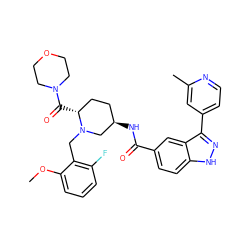 COc1cccc(F)c1CN1C[C@H](NC(=O)c2ccc3[nH]nc(-c4ccnc(C)c4)c3c2)CC[C@H]1C(=O)N1CCOCC1 ZINC000199804516