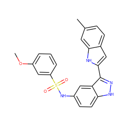 COc1cccc(S(=O)(=O)Nc2ccc3[nH]nc(-c4cc5ccc(C)cc5[nH]4)c3c2)c1 ZINC000066138511