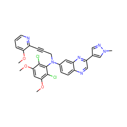 COc1cccnc1C#CCN(c1ccc2ncc(-c3cnn(C)c3)nc2c1)c1c(Cl)c(OC)cc(OC)c1Cl ZINC000219358978