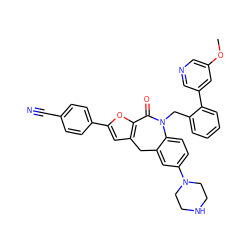 COc1cncc(-c2ccccc2CN2C(=O)c3oc(-c4ccc(C#N)cc4)cc3Cc3cc(N4CCNCC4)ccc32)c1 ZINC000096270548