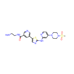 CS(=O)(=O)N1CCN(c2ccnc(Nc3ncc(-c4cncc(C(=O)NCCN)c4)s3)c2)CC1 ZINC000034839914