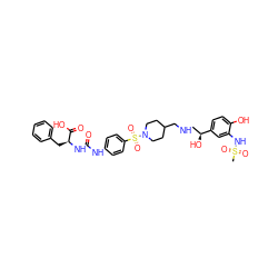 CS(=O)(=O)Nc1cc([C@@H](O)CNCC2CCN(S(=O)(=O)c3ccc(NC(=O)N[C@@H](Cc4ccccc4)C(=O)O)cc3)CC2)ccc1O ZINC000026745443