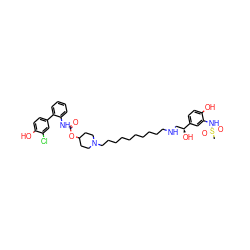 CS(=O)(=O)Nc1cc([C@@H](O)CNCCCCCCCCCCN2CCC(OC(=O)Nc3ccccc3-c3ccc(O)c(Cl)c3)CC2)ccc1O ZINC000169323322