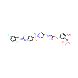 CS(=O)(=O)Nc1cc(OC[C@@H](O)CNCC2CCN(S(=O)(=O)c3ccc(NC(=O)NCc4cc(F)ccc4F)cc3)CC2)ccc1O ZINC000026751525