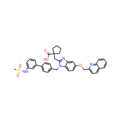 CS(=O)(=O)Nc1cccc(-c2ccc(Cn3c(CC4(C(=O)O)CCCC4)nc4cc(OCc5ccc6ccccc6n5)ccc43)cc2)c1 ZINC000226098900