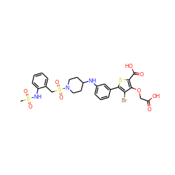 CS(=O)(=O)Nc1ccccc1CS(=O)(=O)N1CCC(Nc2cccc(-c3sc(C(=O)O)c(OCC(=O)O)c3Br)c2)CC1 ZINC000028711563