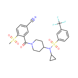 CS(=O)(=O)c1ccc(C#N)cc1C(=O)N1CCC(N(C2CC2)S(=O)(=O)c2cccc(C(F)(F)F)c2)CC1 ZINC000103251051